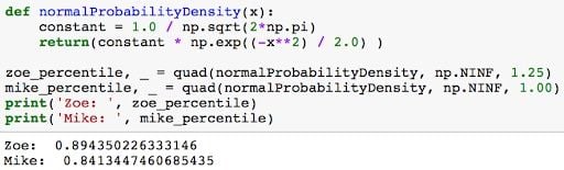 z-table code