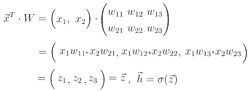 what-is-deep-learning
