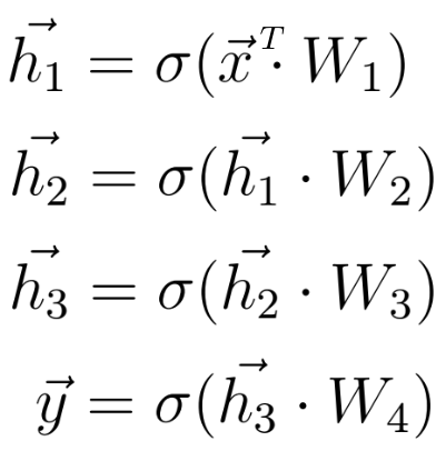 what-is-deep-learning