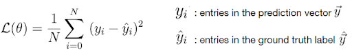 what-is-deep-learning