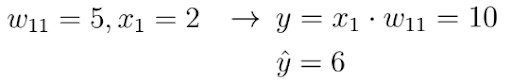 what-is-deep-learning