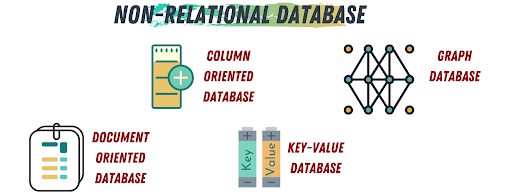 SQL-vs-NoSQL