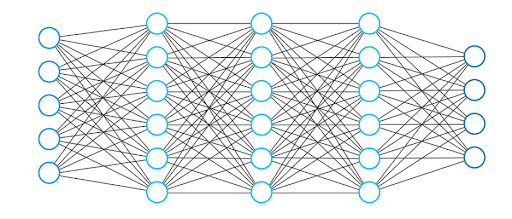 what-is-deep-learning